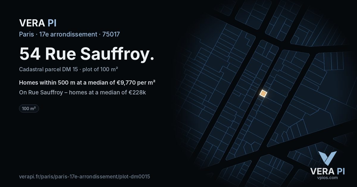 54 Rue Sauffroy, 17e arrondissement at night – the plot lit, the parcels around coloured by the prices near them
