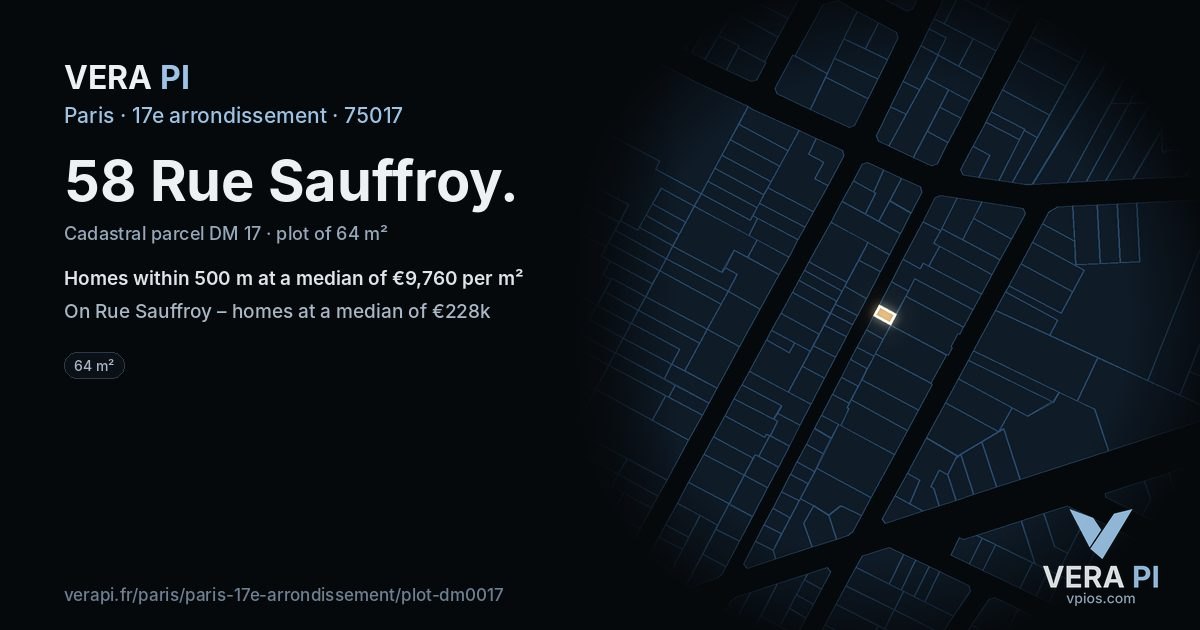 58 Rue Sauffroy, 17e arrondissement at night – the plot lit, the parcels around coloured by the prices near them