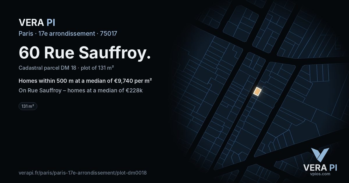 60 Rue Sauffroy, 17e arrondissement at night – the plot lit, the parcels around coloured by the prices near them