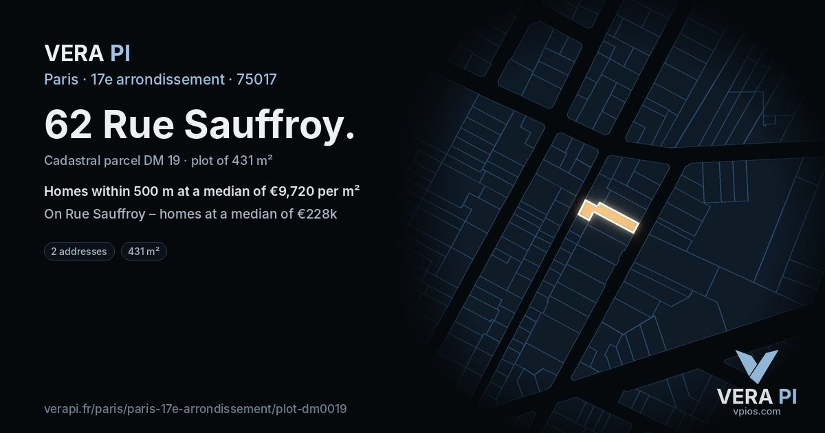 62 Rue Sauffroy, 17e arrondissement at night – the plot lit, the parcels around coloured by the prices near them