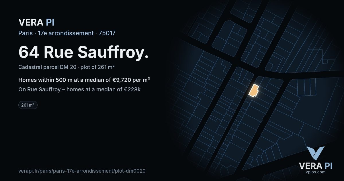 64 Rue Sauffroy, 17e arrondissement at night – the plot lit, the parcels around coloured by the prices near them