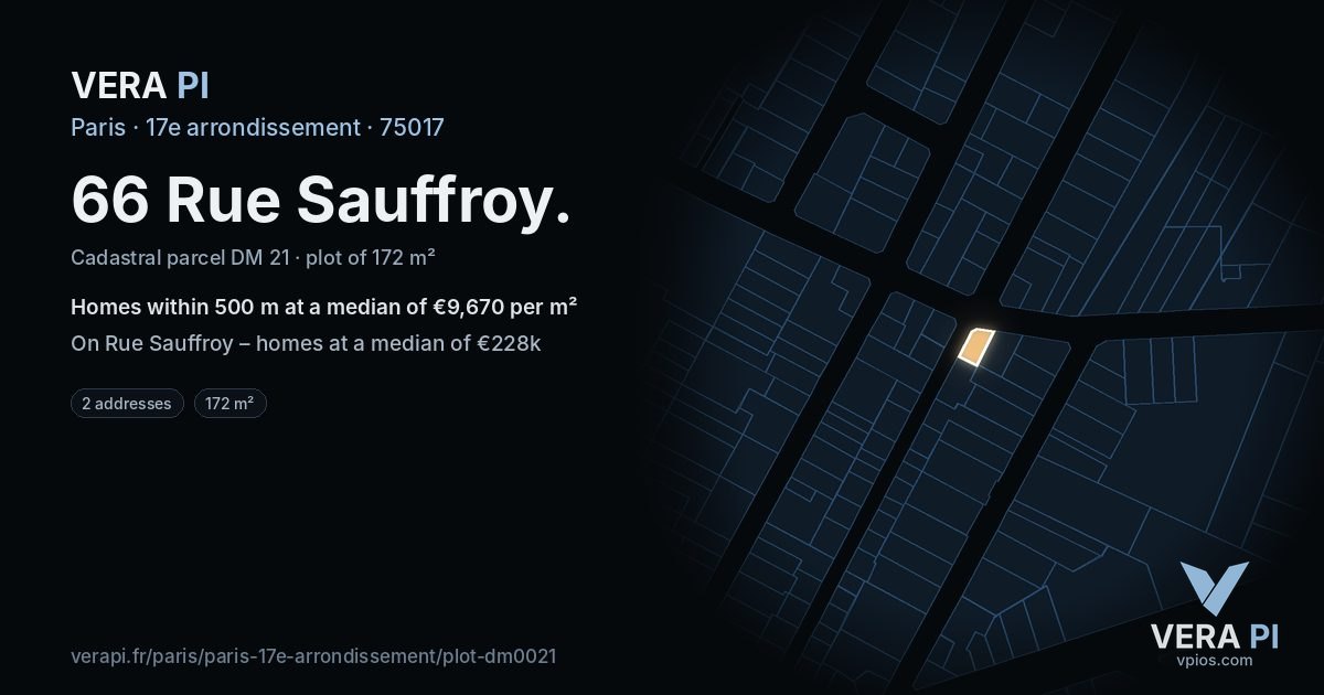 66 Rue Sauffroy, 17e arrondissement at night – the plot lit, the parcels around coloured by the prices near them