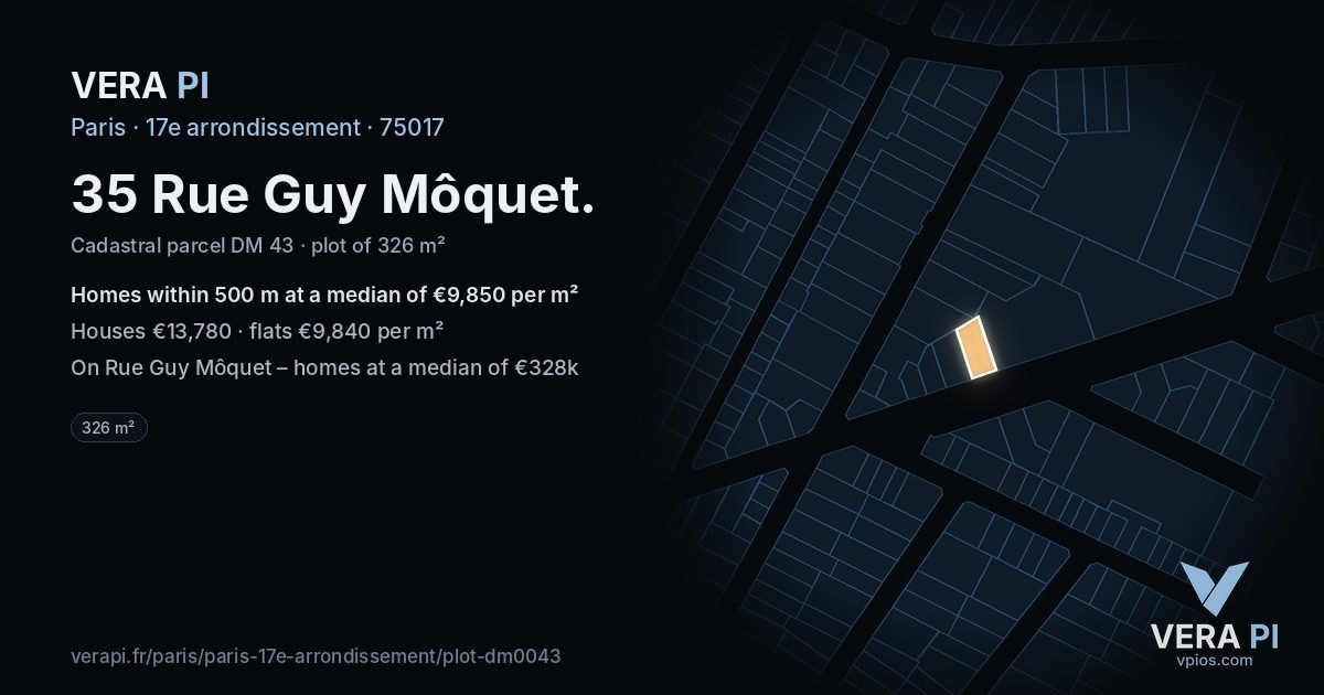35 Rue Guy Môquet, 17e arrondissement at night – the plot lit, the parcels around coloured by the prices near them
