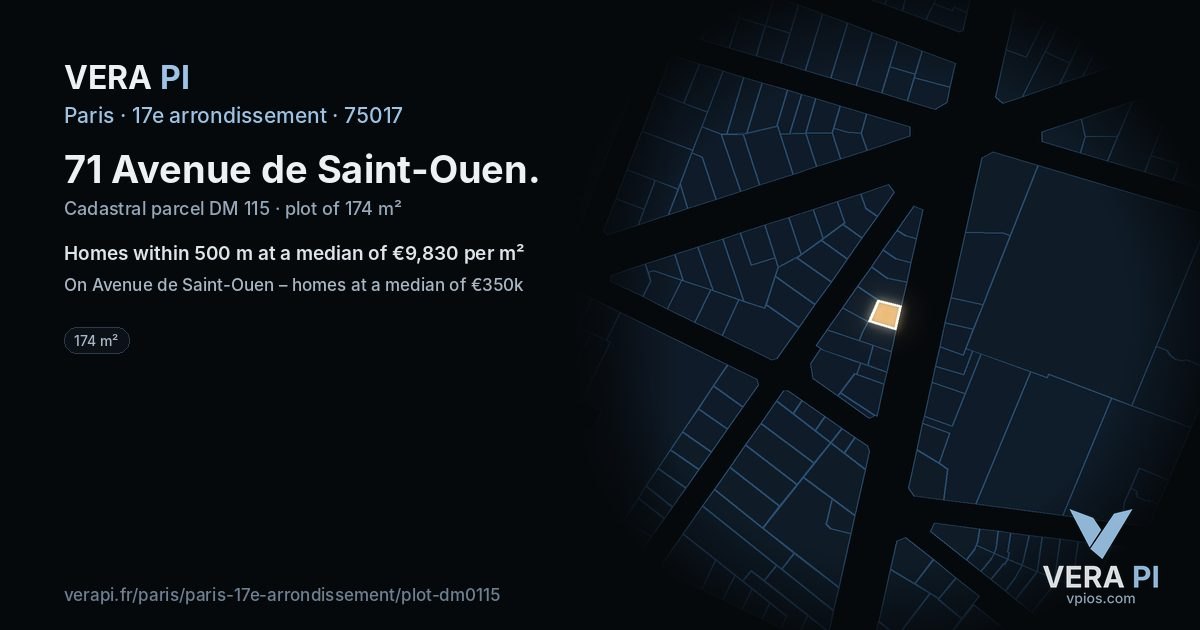 71 Avenue de Saint-Ouen, 17e arrondissement at night – the plot lit, the parcels around coloured by the prices near them