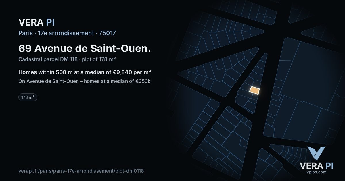 69 Avenue de Saint-Ouen, 17e arrondissement at night – the plot lit, the parcels around coloured by the prices near them