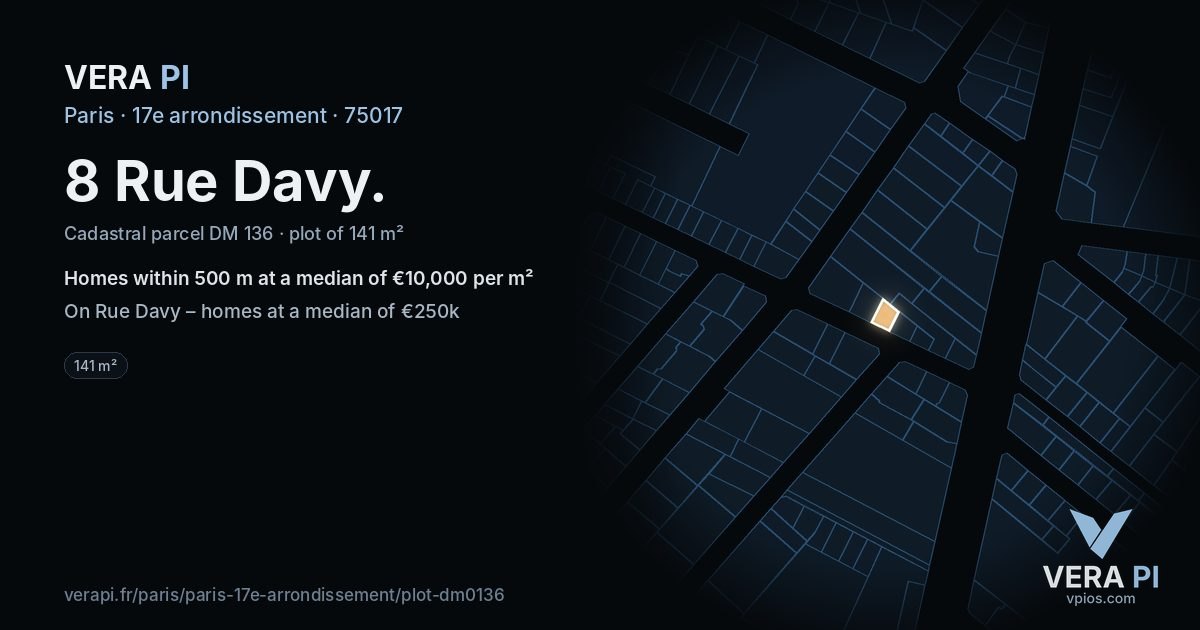 8 Rue Davy, 17e arrondissement at night – the plot lit, the parcels around coloured by the prices near them