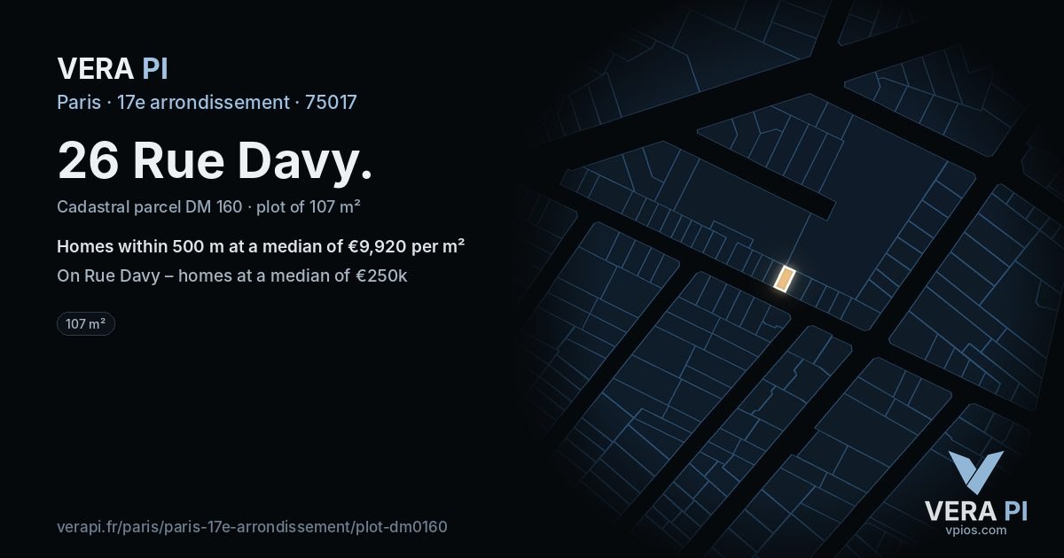 26 Rue Davy, 17e arrondissement at night – the plot lit, the parcels around coloured by the prices near them