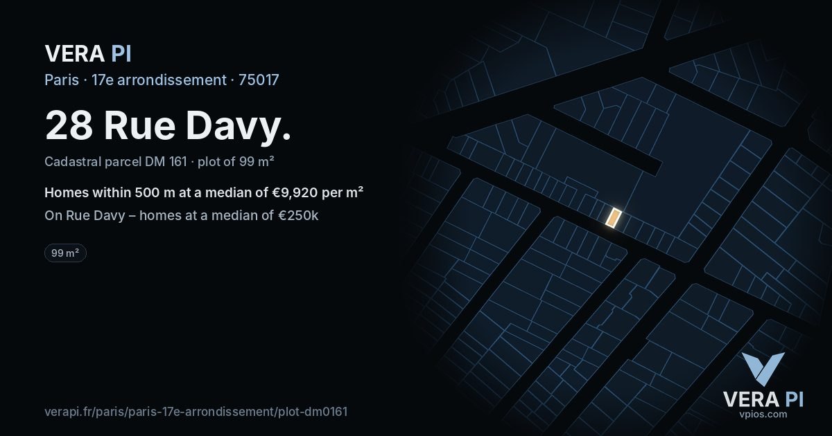 28 Rue Davy, 17e arrondissement at night – the plot lit, the parcels around coloured by the prices near them