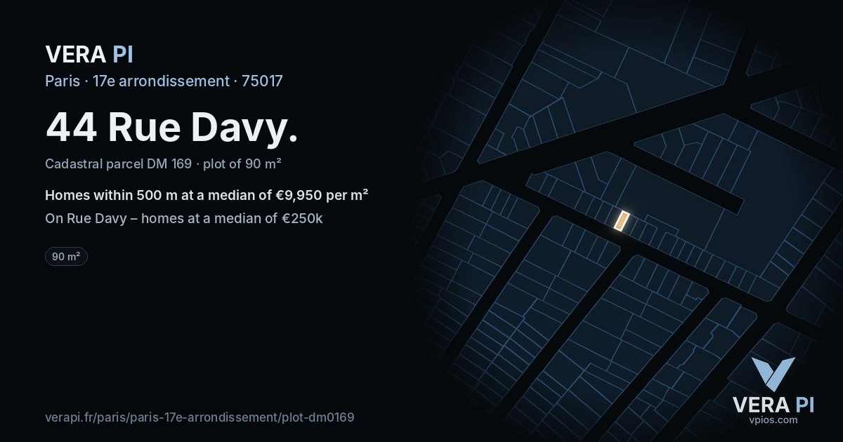 44 Rue Davy, 17e arrondissement at night – the plot lit, the parcels around coloured by the prices near them