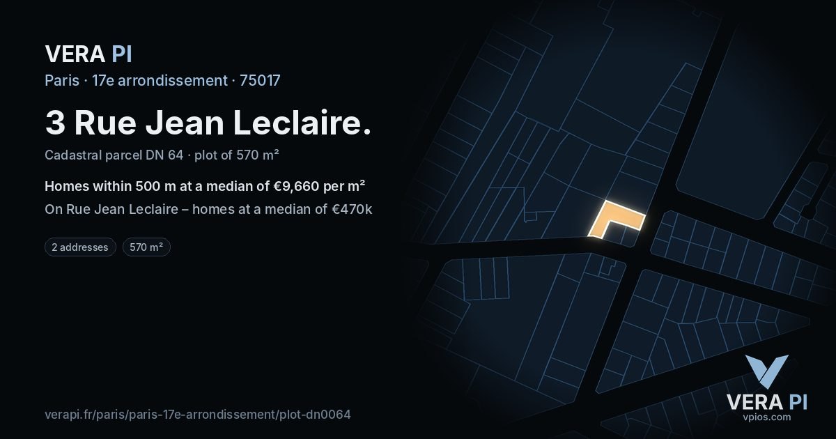 3 Rue Jean Leclaire, 17e arrondissement at night – the plot lit, the parcels around coloured by the prices near them