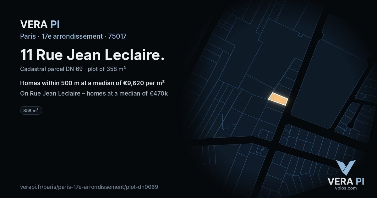 11 Rue Jean Leclaire, 17e arrondissement at night – the plot lit, the parcels around coloured by the prices near them