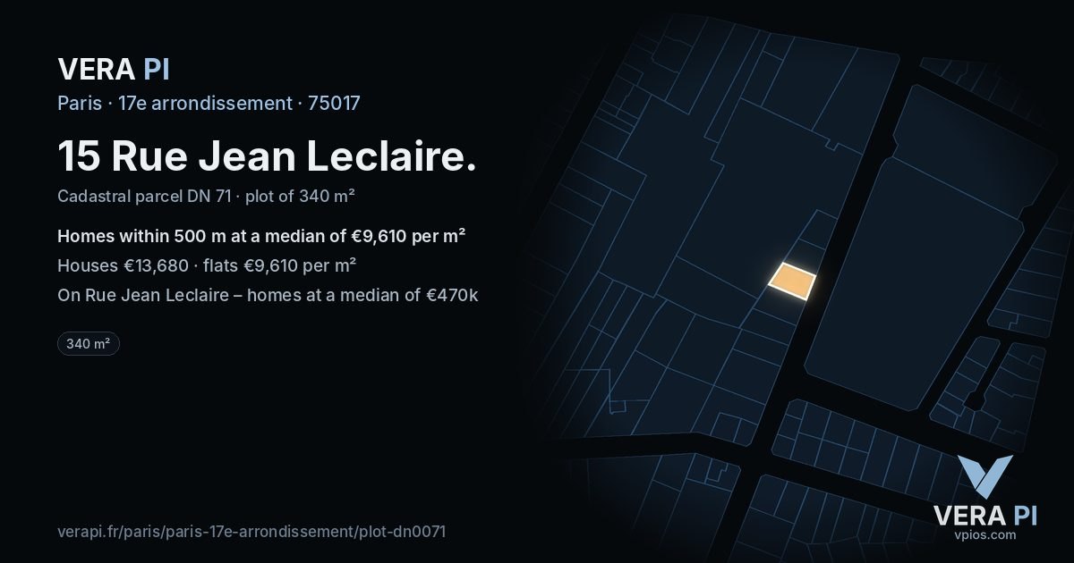 15 Rue Jean Leclaire, 17e arrondissement at night – the plot lit, the parcels around coloured by the prices near them