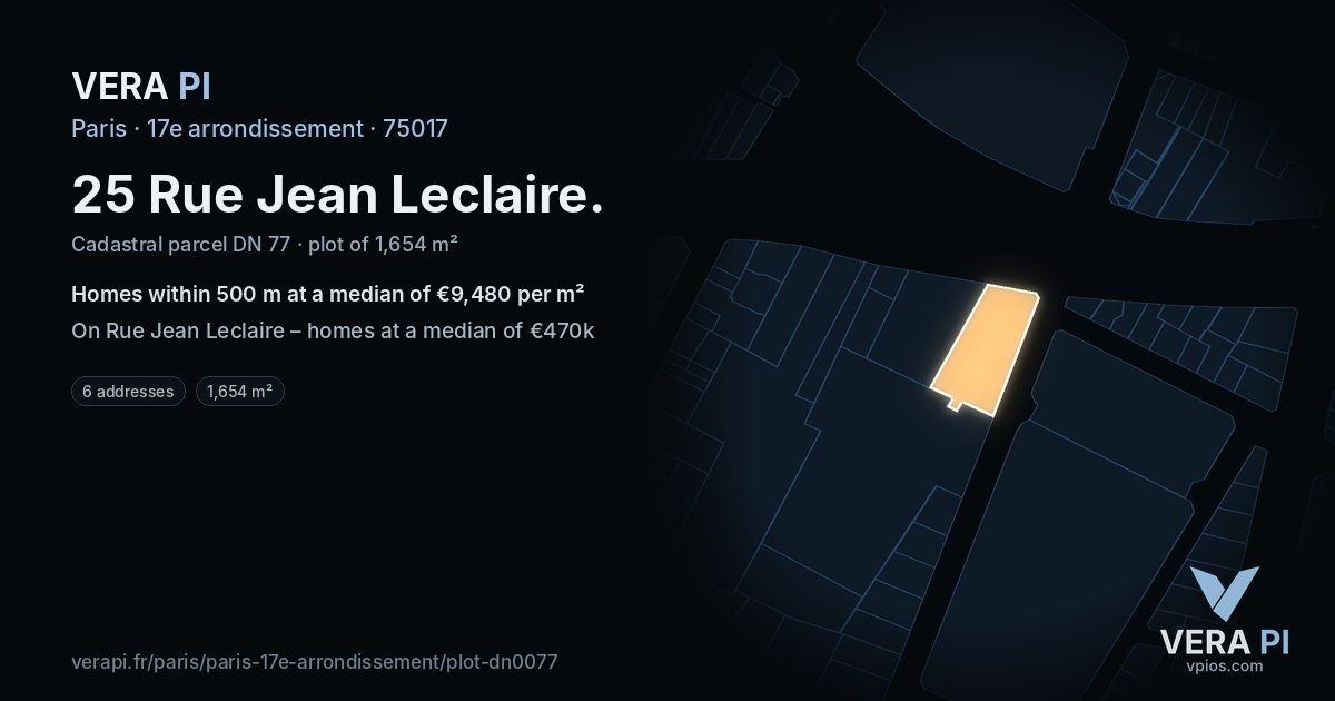 25 Rue Jean Leclaire, 17e arrondissement at night – the plot lit, the parcels around coloured by the prices near them
