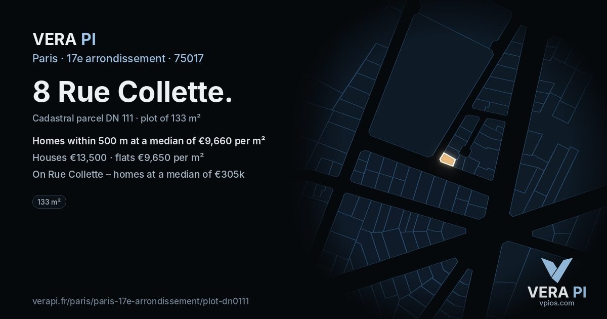 8 Rue Collette, 17e arrondissement at night – the plot lit, the parcels around coloured by the prices near them