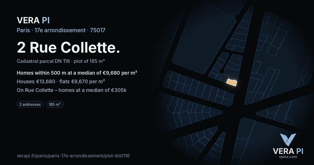 2 Rue Collette, 17e arrondissement at night – the plot lit, the parcels around coloured by the prices near them