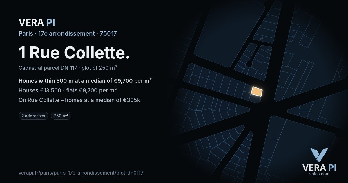 1 Rue Collette, 17e arrondissement at night – the plot lit, the parcels around coloured by the prices near them