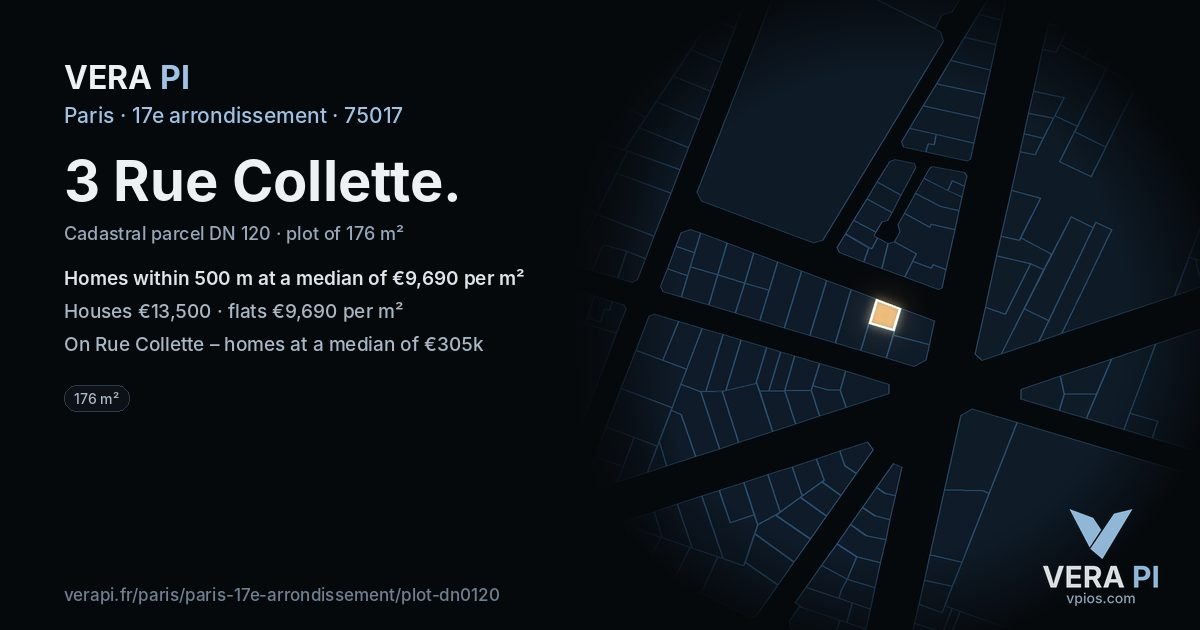 3 Rue Collette, 17e arrondissement at night – the plot lit, the parcels around coloured by the prices near them