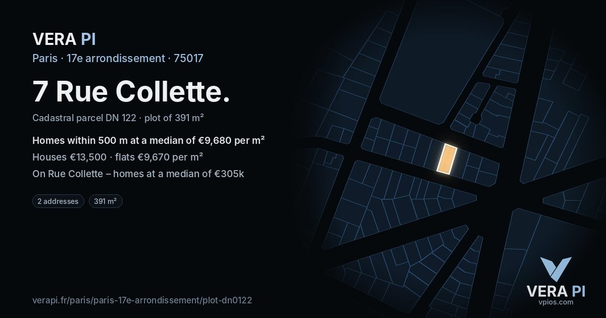 7 Rue Collette, 17e arrondissement at night – the plot lit, the parcels around coloured by the prices near them