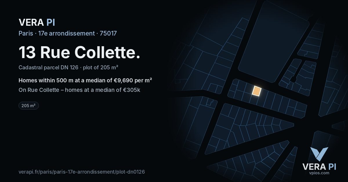 13 Rue Collette, 17e arrondissement at night – the plot lit, the parcels around coloured by the prices near them