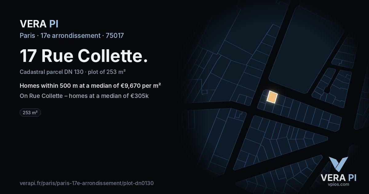 17 Rue Collette, 17e arrondissement at night – the plot lit, the parcels around coloured by the prices near them