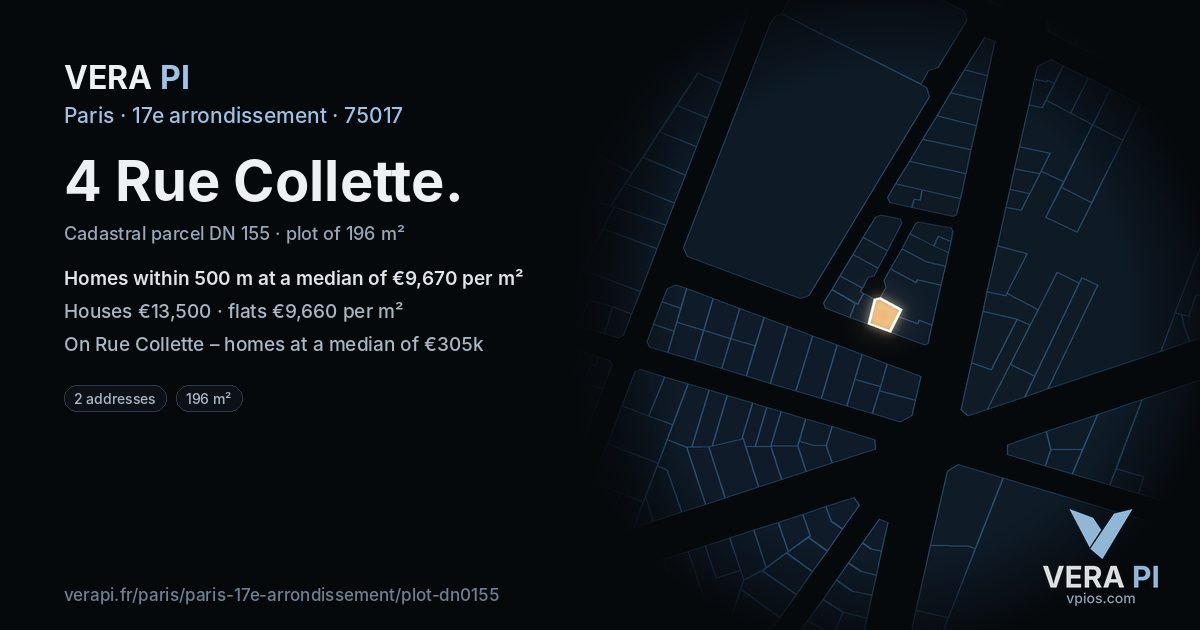 4 Rue Collette, 17e arrondissement at night – the plot lit, the parcels around coloured by the prices near them