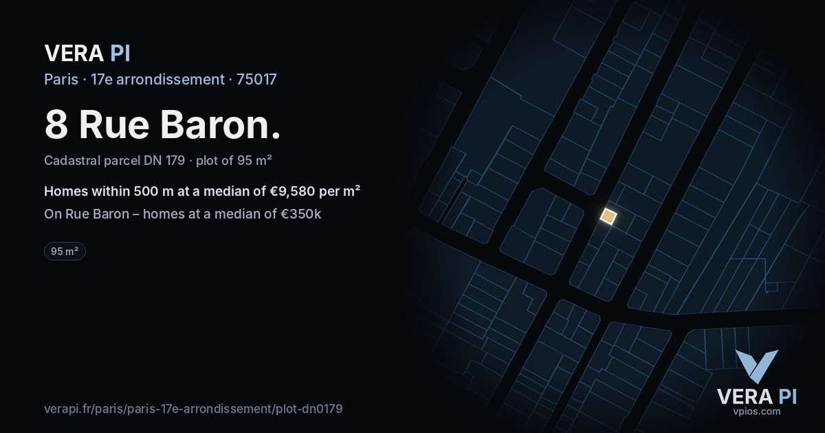 8 Rue Baron, 17e arrondissement at night – the plot lit, the parcels around coloured by the prices near them