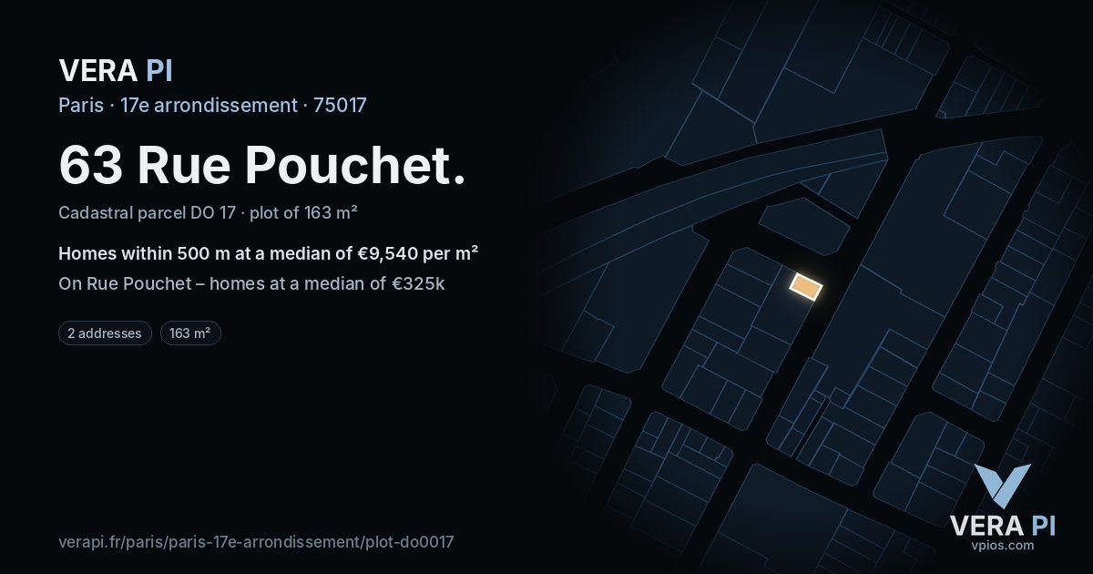 63 Rue Pouchet, 17e arrondissement at night – the plot lit, the parcels around coloured by the prices near them