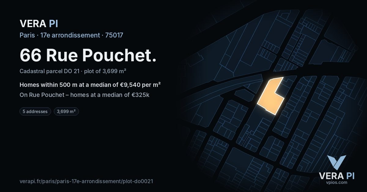 66 Rue Pouchet, 17e arrondissement at night – the plot lit, the parcels around coloured by the prices near them