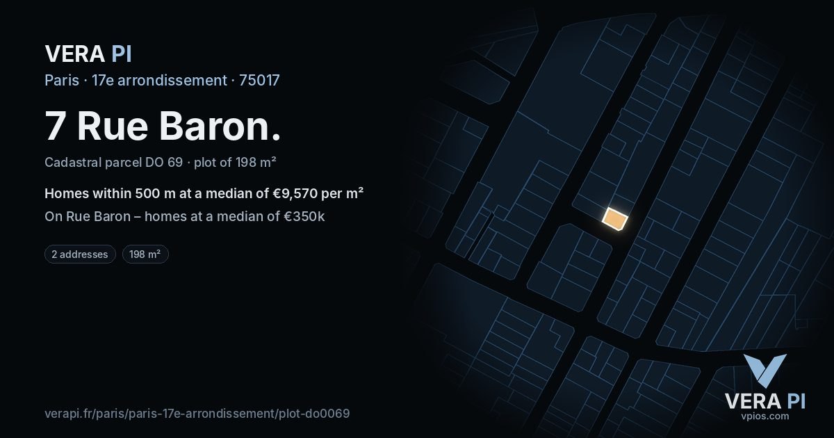 7 Rue Baron, 17e arrondissement at night – the plot lit, the parcels around coloured by the prices near them