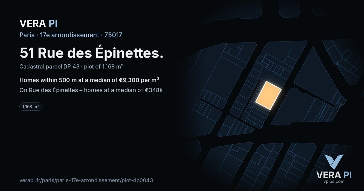 51 Rue des Épinettes, 17e arrondissement at night – the plot lit, the parcels around coloured by the prices near them