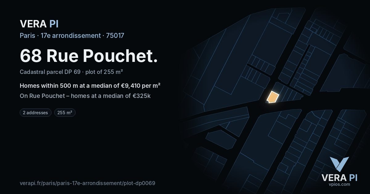 68 Rue Pouchet, 17e arrondissement at night – the plot lit, the parcels around coloured by the prices near them