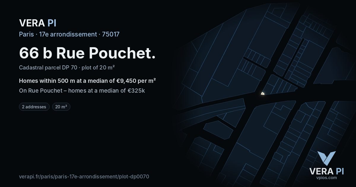 66 b Rue Pouchet, 17e arrondissement at night – the plot lit, the parcels around coloured by the prices near them