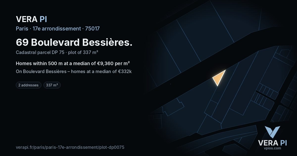 69 Boulevard Bessières, 17e arrondissement at night – the plot lit, the parcels around coloured by the prices near them