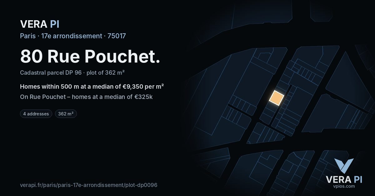 80 Rue Pouchet, 17e arrondissement at night – the plot lit, the parcels around coloured by the prices near them