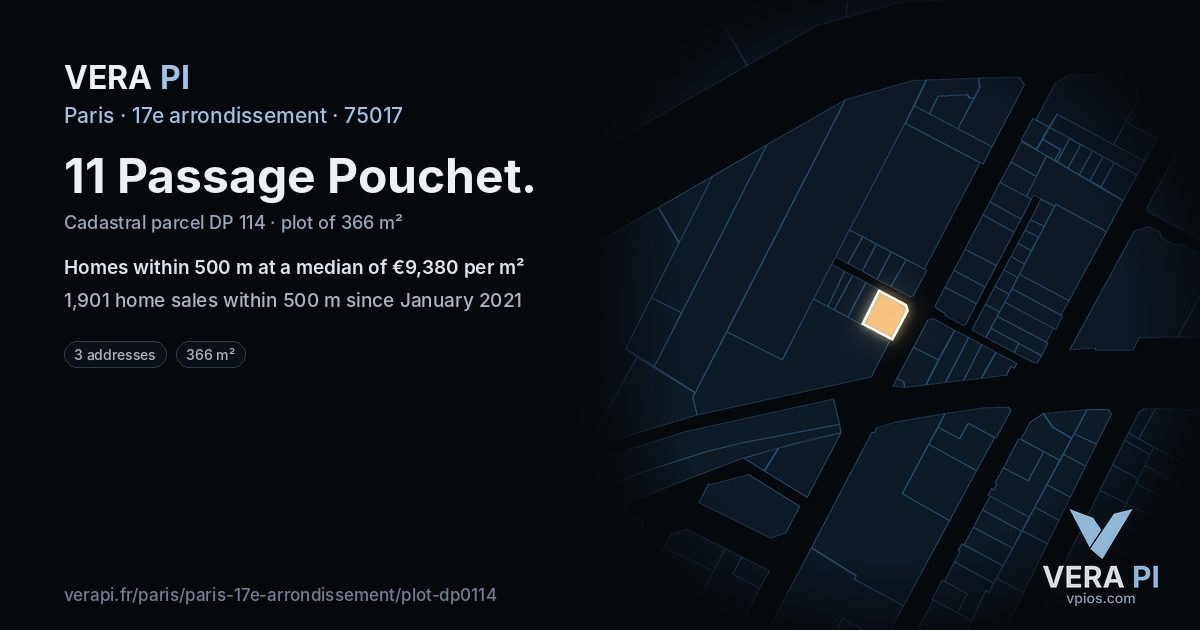 11 Passage Pouchet, 17e arrondissement at night – the plot lit, the parcels around coloured by the prices near them