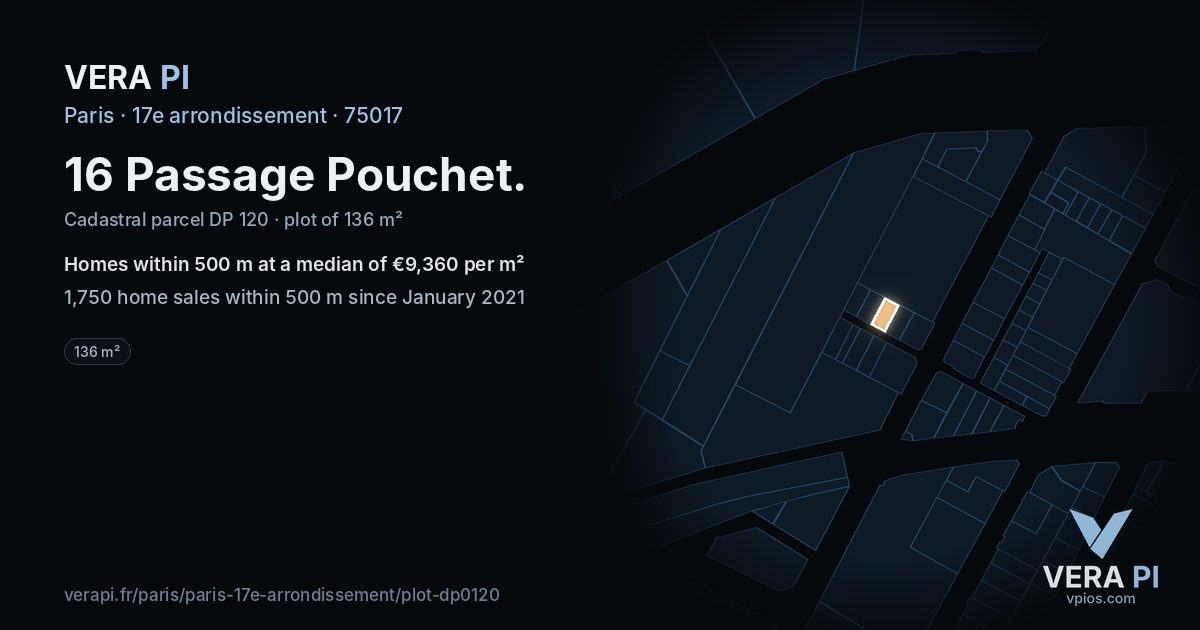 16 Passage Pouchet, 17e arrondissement at night – the plot lit, the parcels around coloured by the prices near them