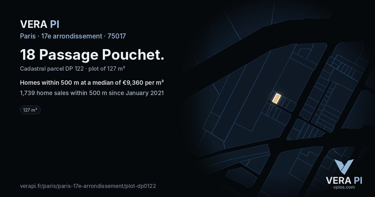 18 Passage Pouchet, 17e arrondissement at night – the plot lit, the parcels around coloured by the prices near them