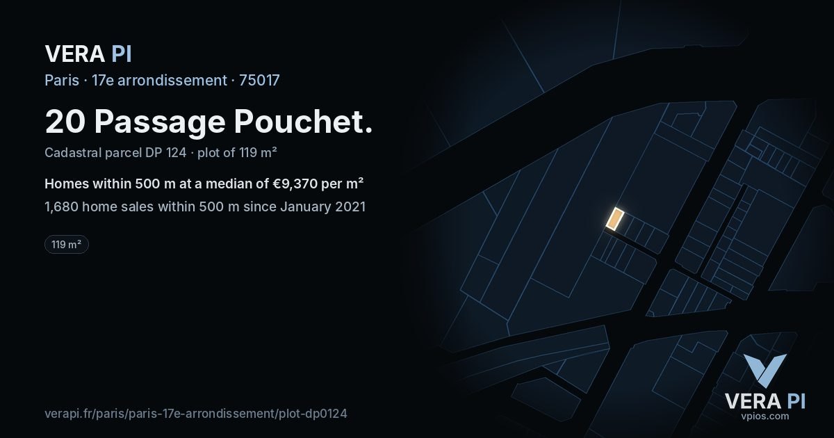 20 Passage Pouchet, 17e arrondissement at night – the plot lit, the parcels around coloured by the prices near them