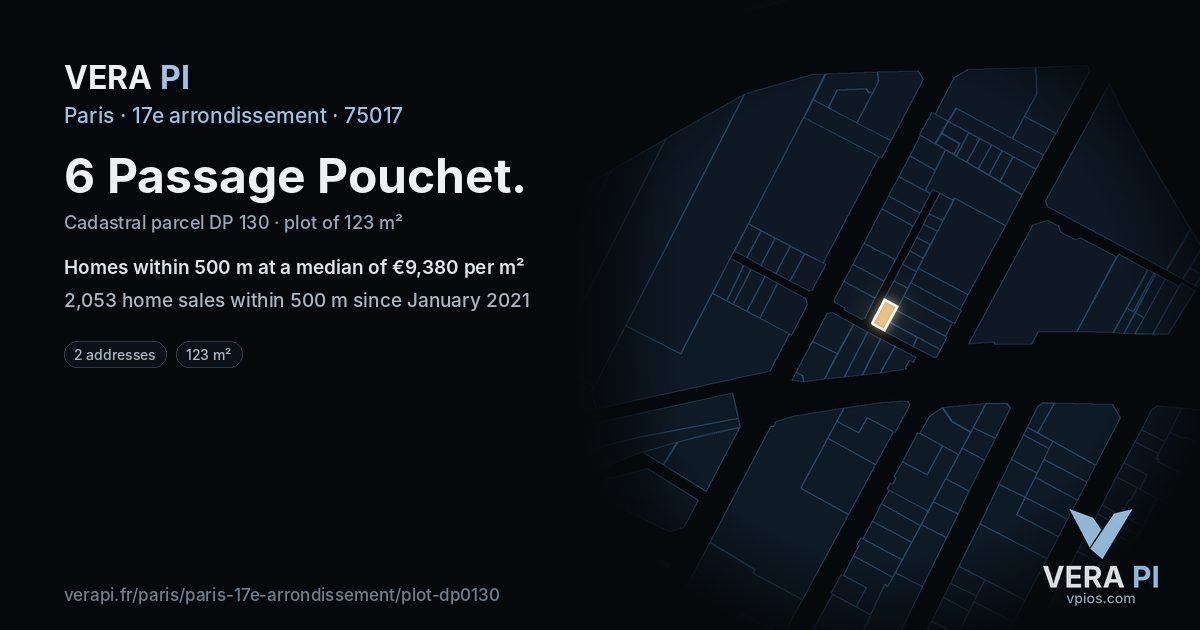 6 Passage Pouchet, 17e arrondissement at night – the plot lit, the parcels around coloured by the prices near them