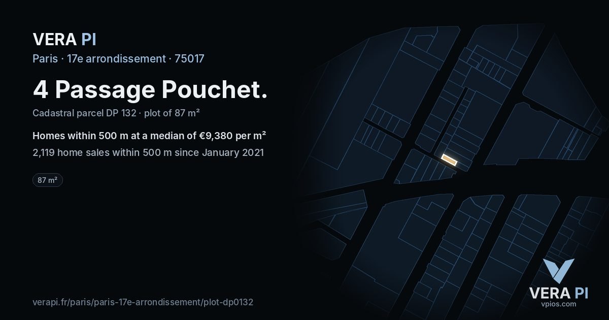 4 Passage Pouchet, 17e arrondissement at night – the plot lit, the parcels around coloured by the prices near them