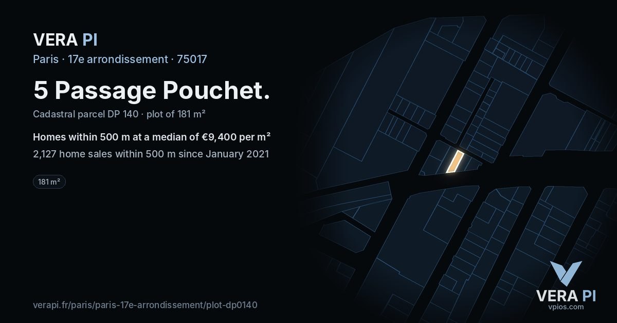 5 Passage Pouchet, 17e arrondissement at night – the plot lit, the parcels around coloured by the prices near them