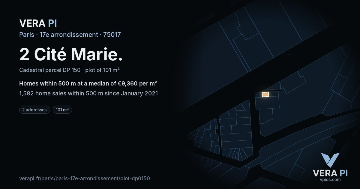 2 Cité Marie, 17e arrondissement at night – the plot lit, the parcels around coloured by the prices near them