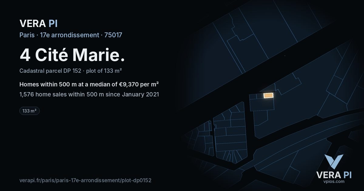 4 Cité Marie, 17e arrondissement at night – the plot lit, the parcels around coloured by the prices near them