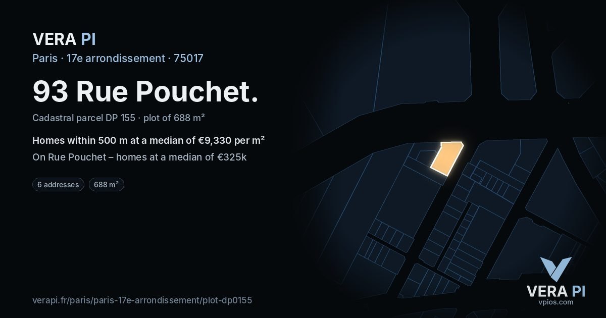 93 Rue Pouchet, 17e arrondissement at night – the plot lit, the parcels around coloured by the prices near them