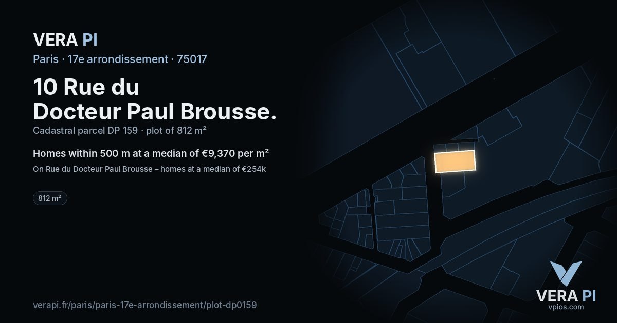10 Rue du Docteur Paul Brousse, 17e arrondissement at night – the plot lit, the parcels around coloured by the prices near them