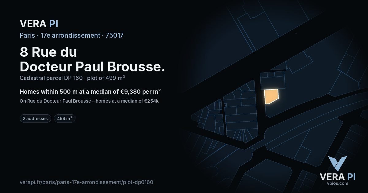 8 Rue du Docteur Paul Brousse, 17e arrondissement at night – the plot lit, the parcels around coloured by the prices near them