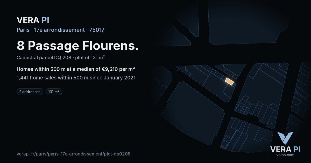 8 Passage Flourens, 17e arrondissement at night – the plot lit, the parcels around coloured by the prices near them