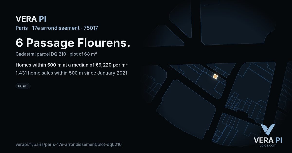 6 Passage Flourens, 17e arrondissement at night – the plot lit, the parcels around coloured by the prices near them