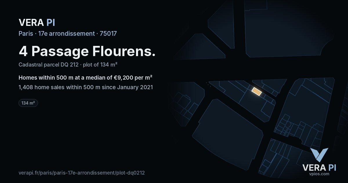 4 Passage Flourens, 17e arrondissement at night – the plot lit, the parcels around coloured by the prices near them