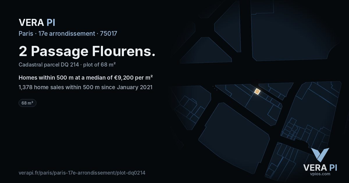 2 Passage Flourens, 17e arrondissement at night – the plot lit, the parcels around coloured by the prices near them